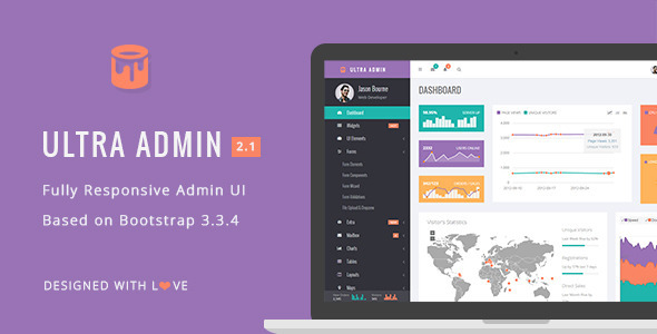 Ultra Admin 后台管理面板HTML5模板