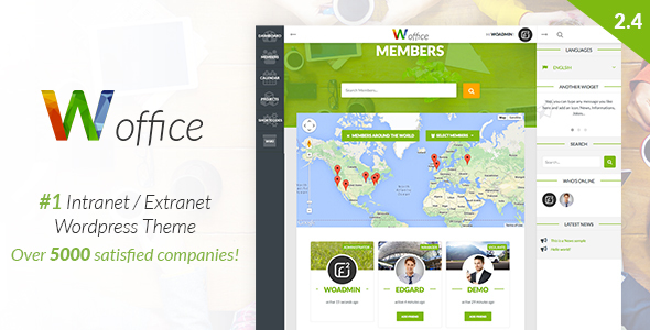 Woffice - Intranet/Extranet WordPress Theme