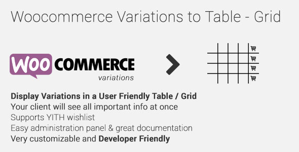 Woocommerce Variations to Table - 商品可变属性转换网格WordPress插件