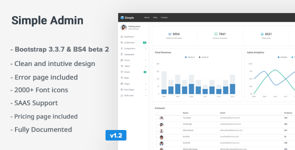 SimpleAdmin -  Bootstrap 4 管理模板