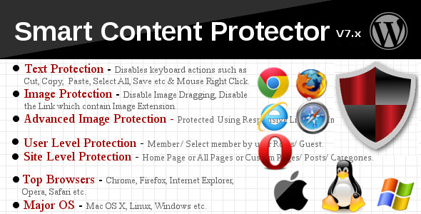 Smart Content Protector - 内容禁止复制保护插件