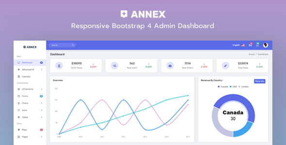 Annex v1.1 - 响应式 Bootstrap 4 管理面板
