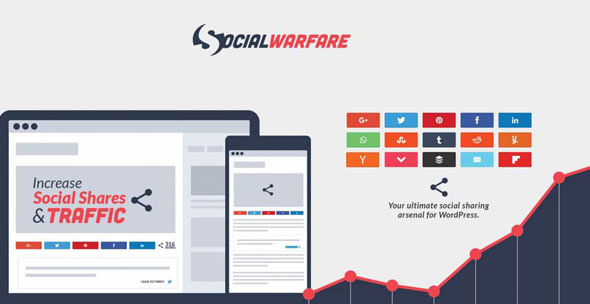 Social Warfare Pro - 最佳社交分享Wordpress插件