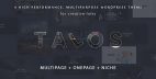 Talos - 创意多用途企业网站模板WordPress主题