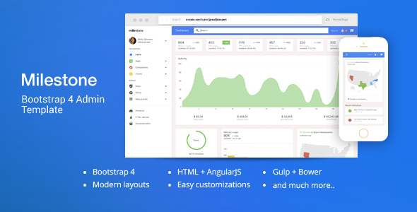 Milestone - Bootstrap 4仪表板模板