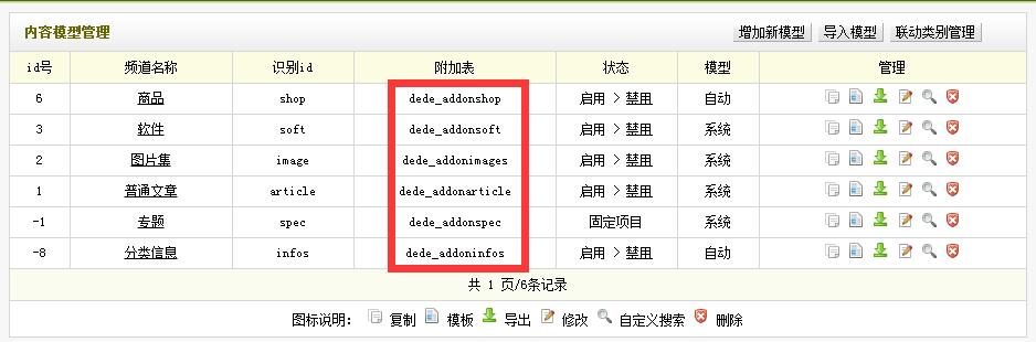 织梦DedeCMS搜索结果调用自定义字段