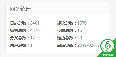 网站右下角添加HTTPS/SSL国际安全认证公章