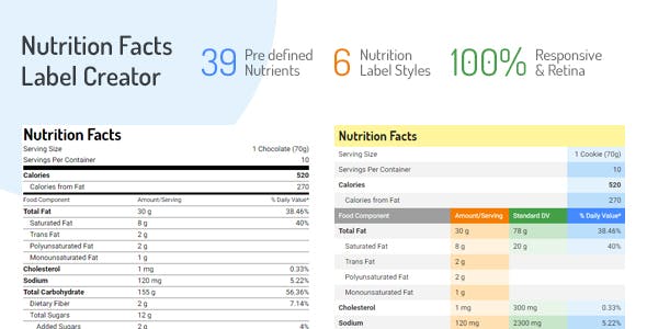 Nutrition Facts Label Creator