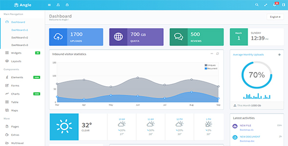 Angle - Bootstrap 后台管理模板