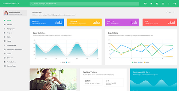  Material Admin - Responsive background management HTML template