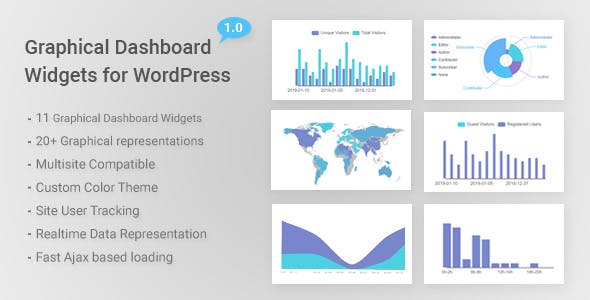 Graphical Dashboard Widgets WordPress 图表小工具插件