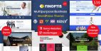 Finoptis - 金融商务企业网站模板WordPress主题