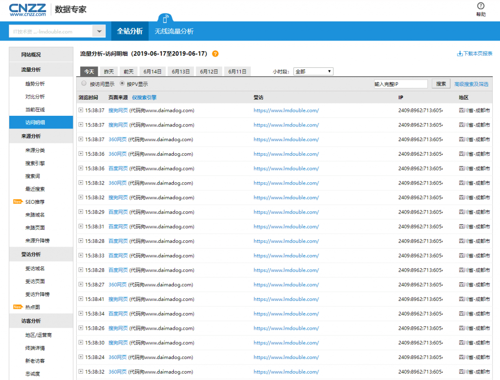 伪造CNZZ流量统计关键词及来路推送广告程序