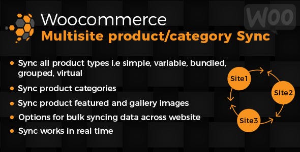 WooCommerce Multisite Product & Category Sync 多站点产品同步插件