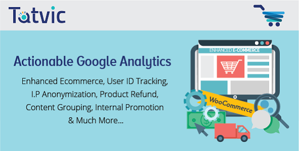 Actionable Google Analytics for WooCommerce 谷歌网站访问统计插件