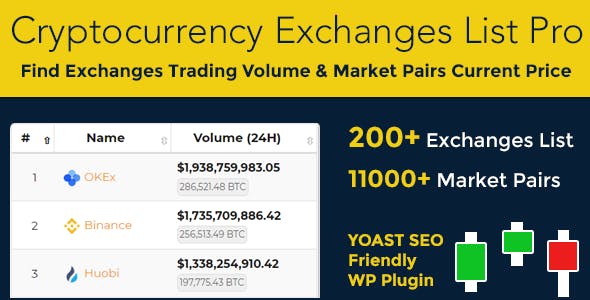 Cryptocurrency Exchanges List Pro - 加密货币交换WordPress插件