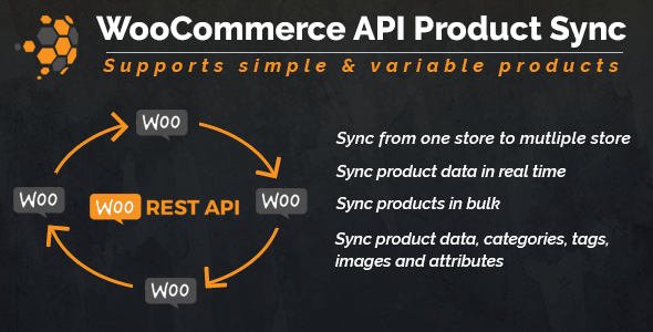 WooCommerce API Product Sync with Multiple WooCommerce Stores - 商店产品同步插件