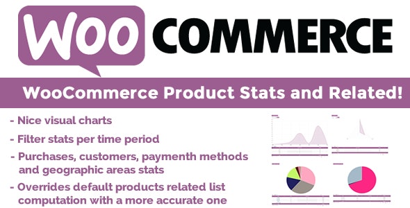 WooCommerce Product Stats and Related - 产品销售统计插件