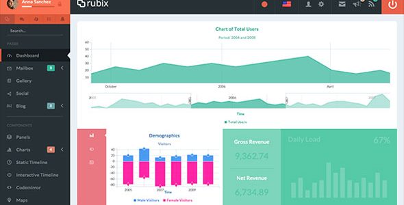 Rubix - ReactJS 后台管理HTML模板