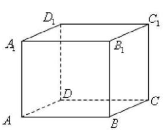 使用CSS3实现酷炫的3D旋转透视