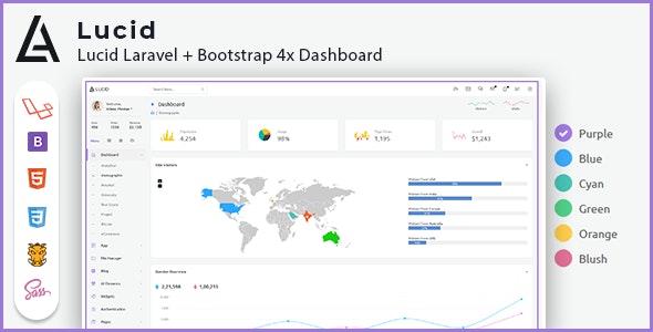 Lucid Laravel - Bootstrap 4 后台管理模板