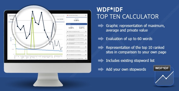 Wordpress WDF*IDF SEO Calculator 关键词搜索引擎优化插件