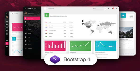 Material Dashboard Pro - 专业响应式 Bootstrap 4 后台管理模板