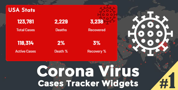Corona Virus Cases Tracker Widgets - COVID-19 新冠状病毒Coronavirus地图统计小工具