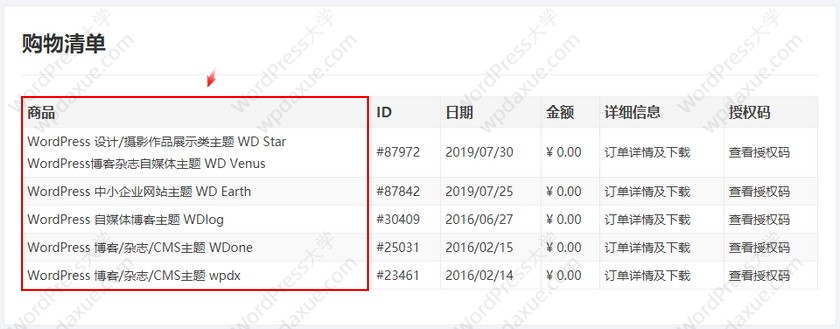 Easy Digital Downloads 购买历史表格添加商品标题