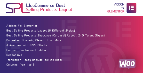 WooCommerce Best Selling Products Layout for Elementor - 畅销产品布局WordPress插件