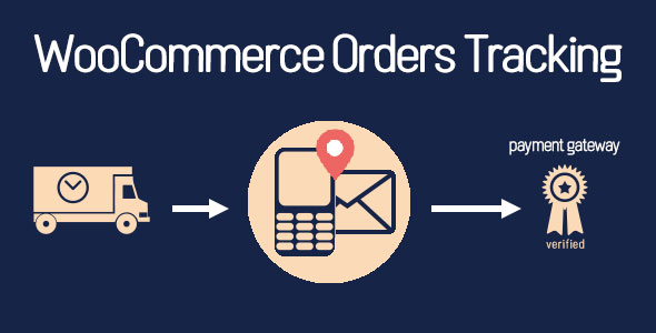 WooCommerce Orders Tracking - SMS - PayPal 贝宝订单跟踪插件