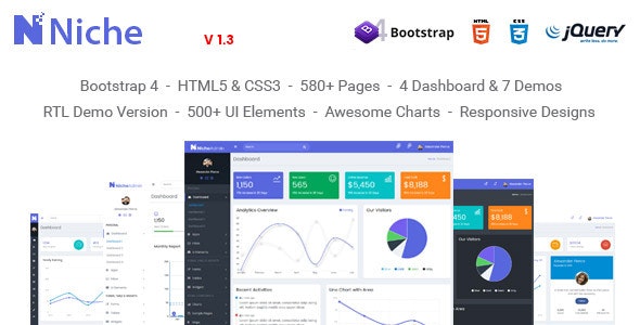 Niche - Bootstrap 4 强大后台管理面板模板