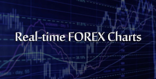 Real-time FOREX Charts - 交互式外汇图表添加网站WordPress插件