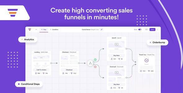 WPFunnels Pro - 高转化率着陆页账流程编辑器插件