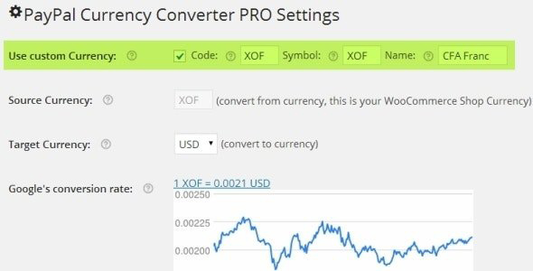Paypal currency converter pro for woocommerce - 支付货币转换插件