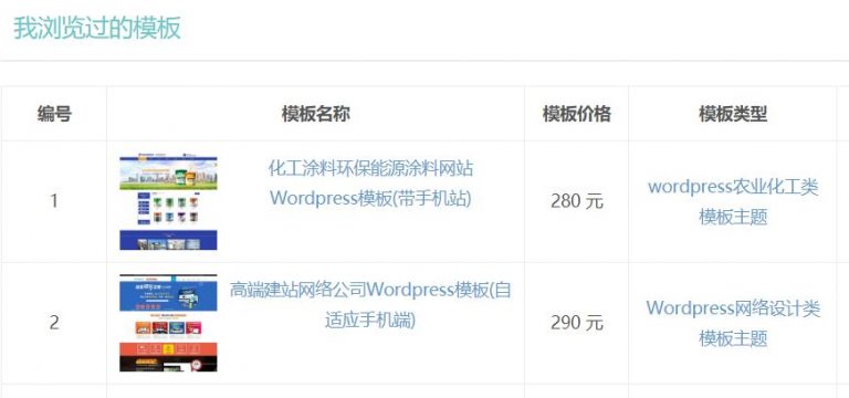 WordPress网站怎么制作用户浏览历史记录功能