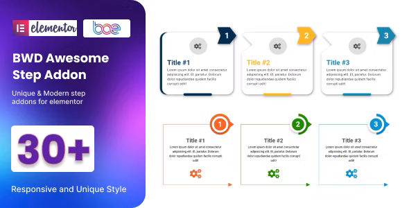 BWD Attractive Step addon for elementor - 流程历程步骤编辑器插件