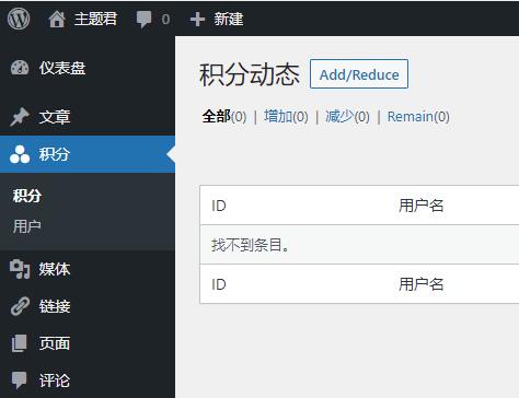 WordPress 纯代码实现用户积分系统