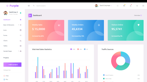 Front – Admin & Dashboard Template