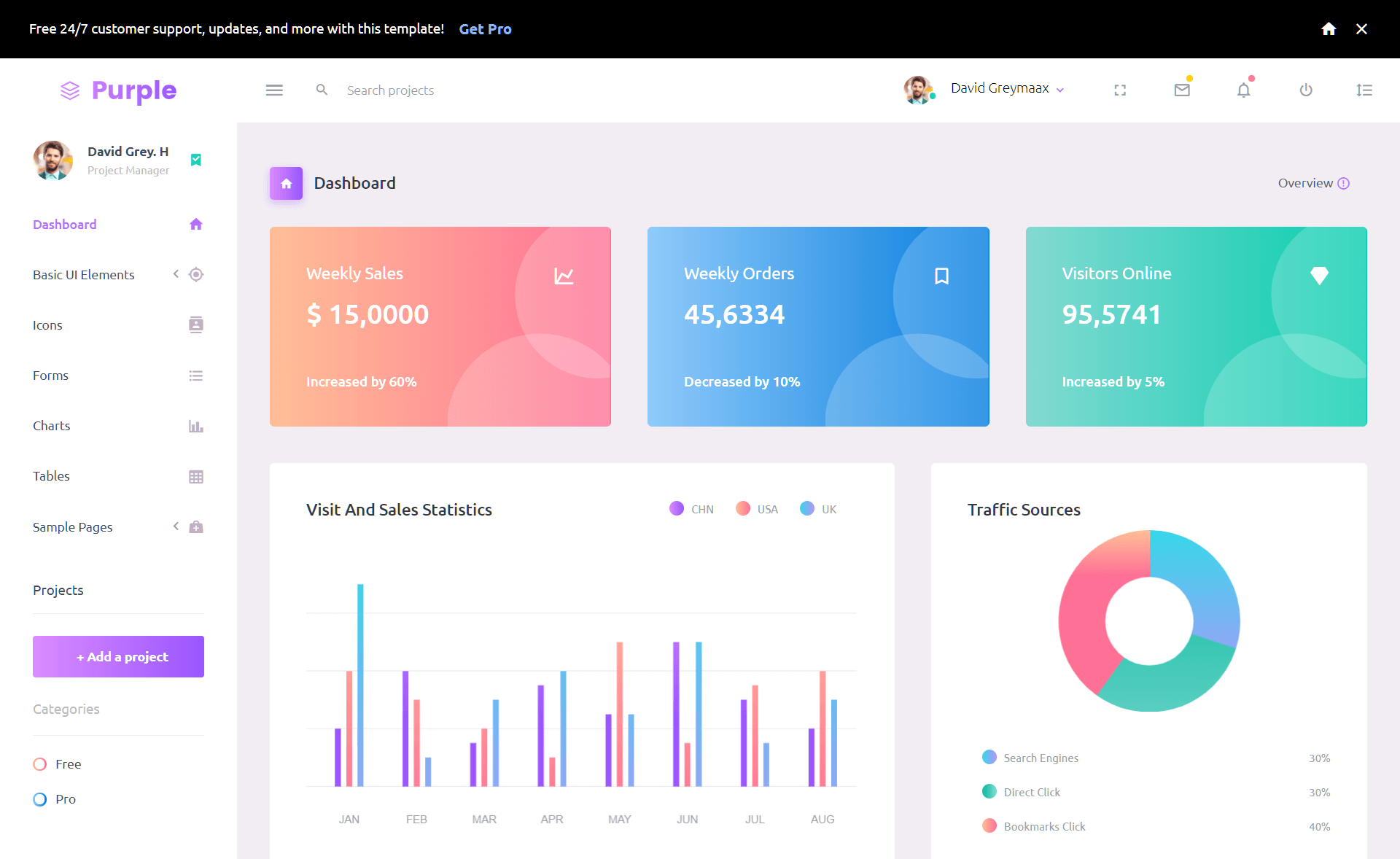 Front – Admin & Dashboard Template