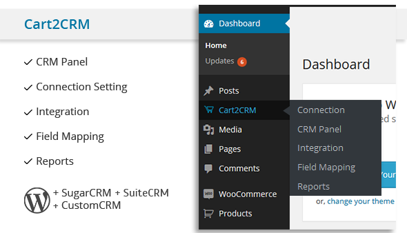 Cart2CRM - Woocommerce and SugarCRM integration 集成插件