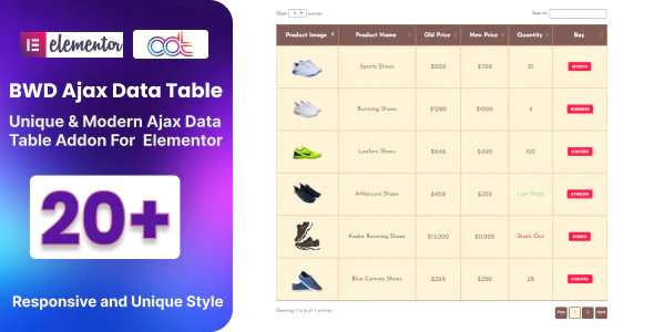 BWD Ajax Data Table Addon For Elementor - 无刷新数据获取表单插件